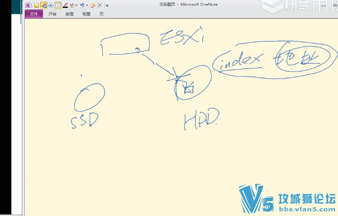 Ǭ   ⻯  vSphere 6.0