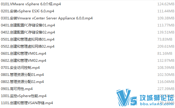 Ǭ   ⻯  vSphere 6.0