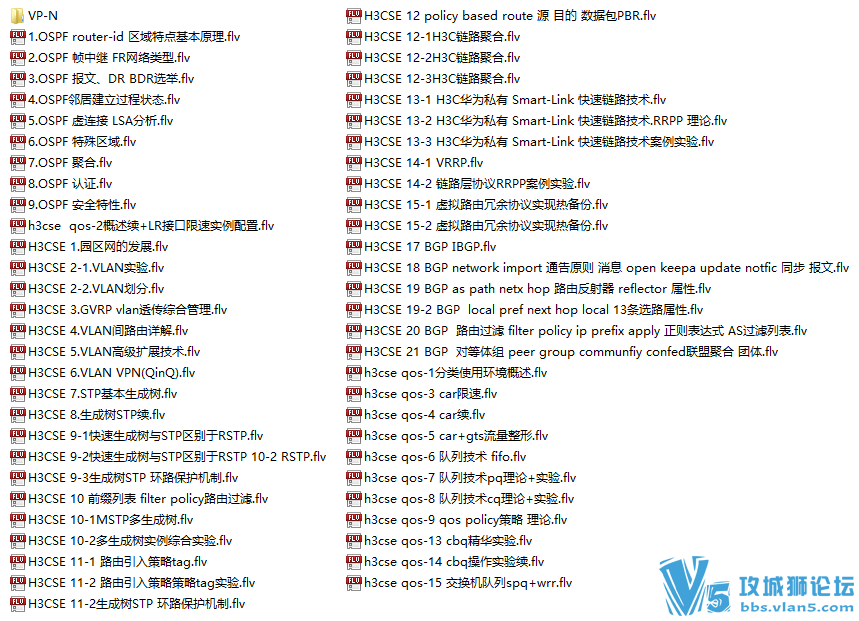 H3CSEγ° V2.0 ѵƵ̳̻ܼCOMWARE V7ƽ̨ 62