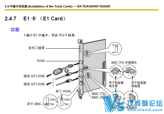 µ绰pbx KX-TDAװֲ+console+Իĵ