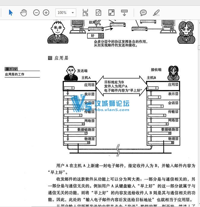 图解TCP/IP电子书
