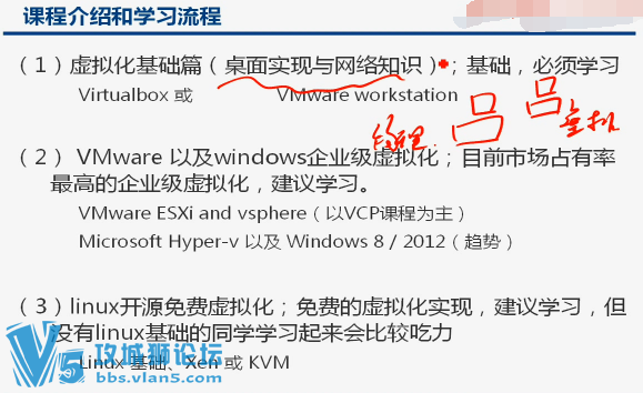 ʦ ȫ˽⻯Ƶ aliyunƵ̳ VMwareʹѧϰƵ