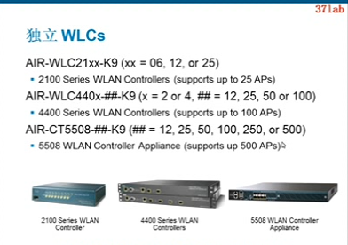 ��������CCIE�����ź�ǿ��cisco wlan��ѵ�����е�����