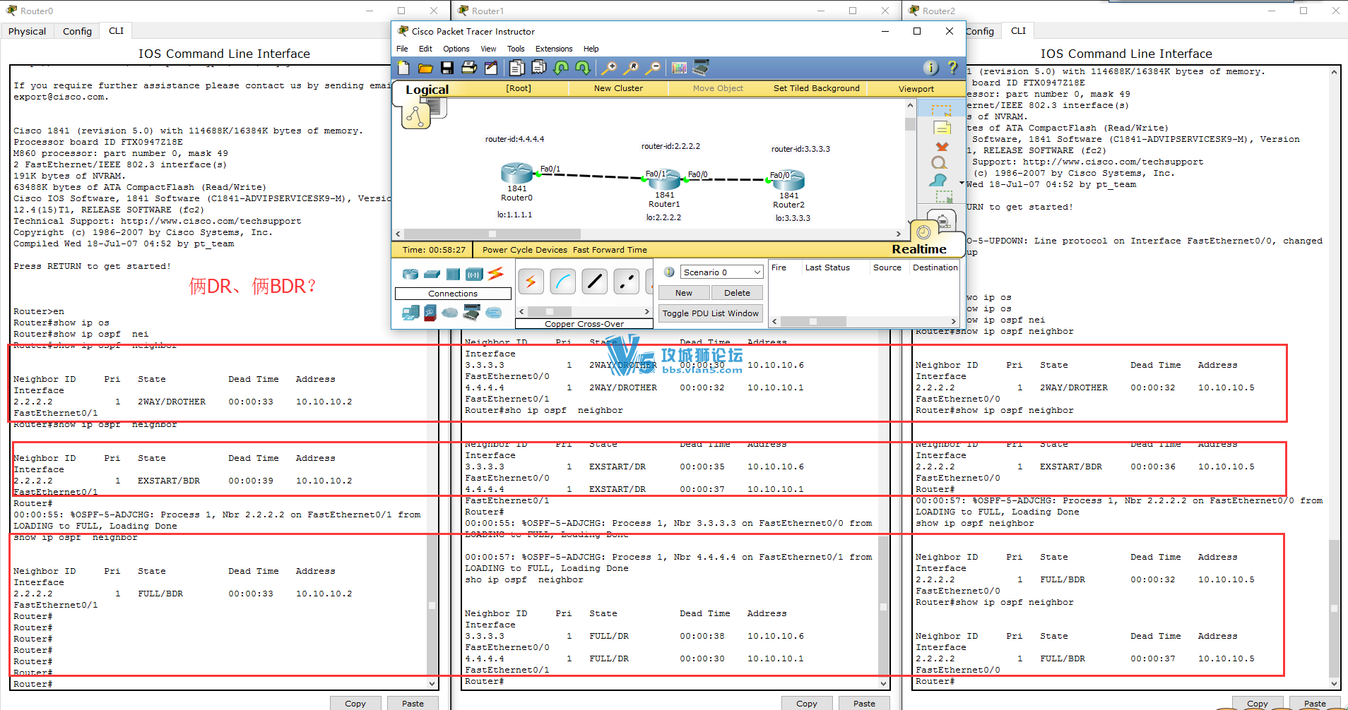 OSPF�����ݡ�DR��BDR��