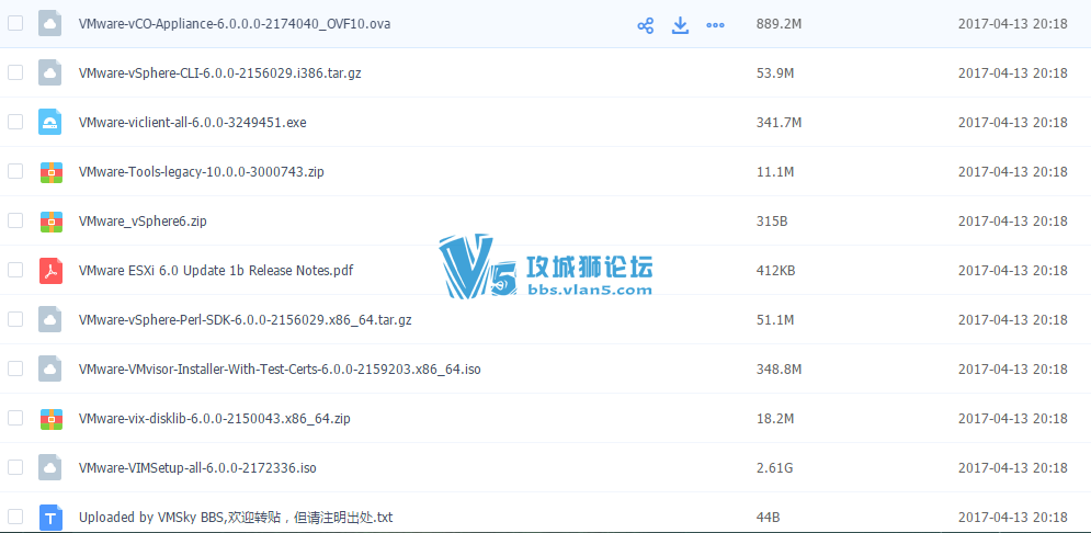 VMwareȫ�����϶�����