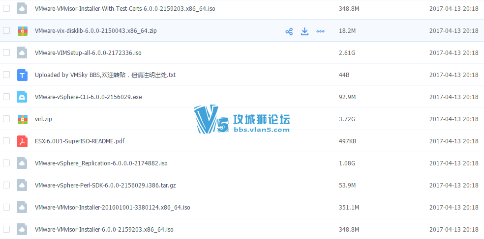 VMwareȫ�����϶�����