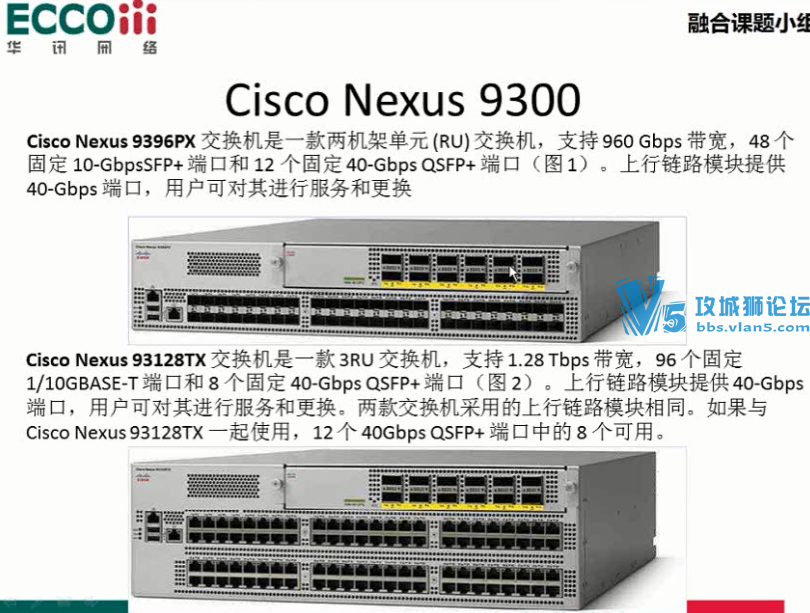 ѵNexus+洢  ֤ѵγ ֤ѵγ