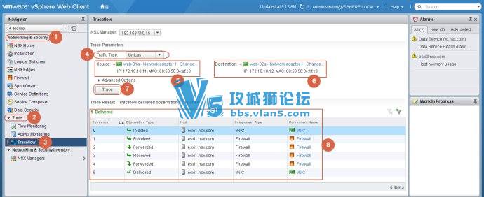 ƺNFVSDNټVMware NSXЧ