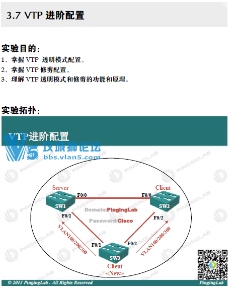 PingingLab CCNA��ȫ���ñ��䡾�����桿