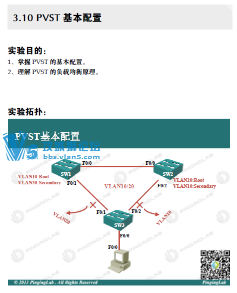 PingingLab CCNA��ȫ���ñ��䡾�����桿
