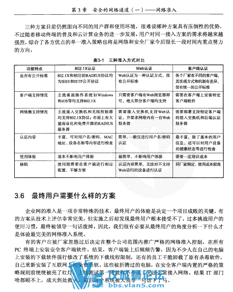 ):[�����Ƽ���ʹ�����ʱ�����缼������].������.ɨ���