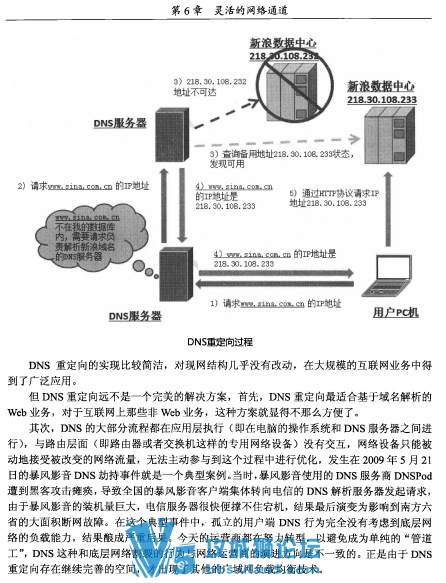 ):[�����Ƽ���ʹ�����ʱ�����缼������].������.ɨ���