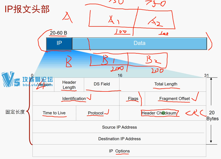 2017����6IE��ʦ�ƻ�XCNA��CCNA+HCNA���γ̾���