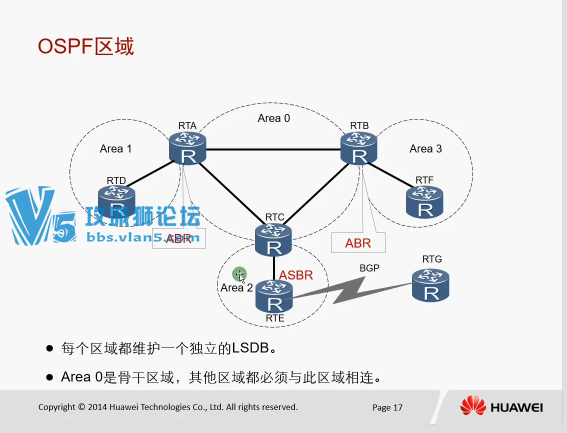 2017����6IE��ʦ�ƻ�XCNA��CCNA+HCNA���γ̾���