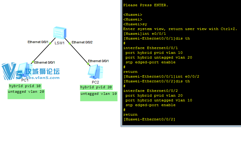 ����hybrid�ӿ�ping��ͨ