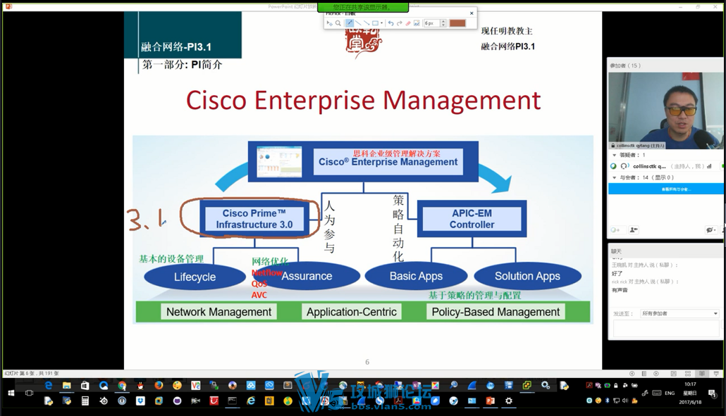 �x�����������̽����ں�����CCIE PI�γ̣�2017��6�½����棩