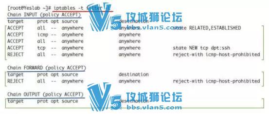 Linux安全——iptalbes（二）