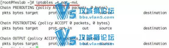 Linux安全——iptalbes（二）