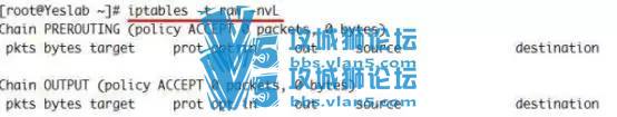 Linux安全——iptalbes（二）