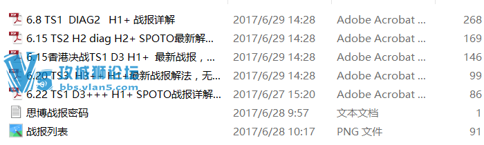 ��SPOTO���ռ��棬����ս���ⷨ�ϼ����ȶ�pass��