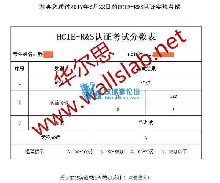 ϲ˼2017-6-21ͬѧPASSΪHCIE RS LAB