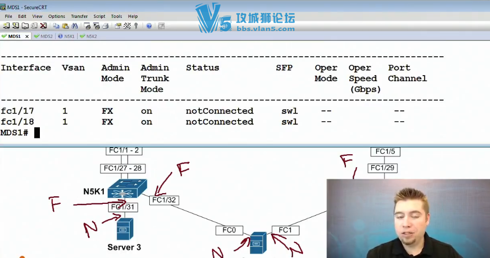 ˼Ƶ INE CCIE DC storage洢Ӣڿ+ӢĻ DCƵ