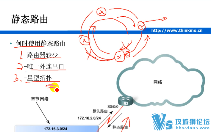 2017 °ThinkMo ˼CCNPƵصַ NPλ-sir