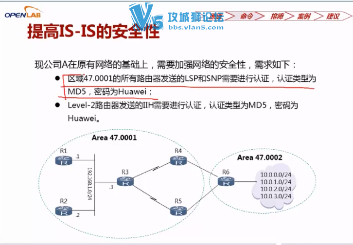 󲿷 44 ΪƵ HCIE-R&SΪ֤רѵ
