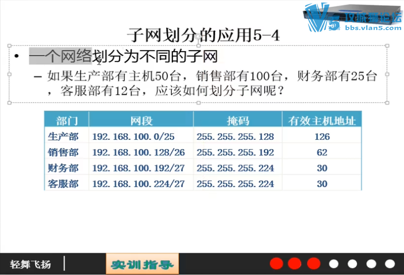 С����-�������-20�� ����������ҵ��ʵ���õ���֪ʶ������