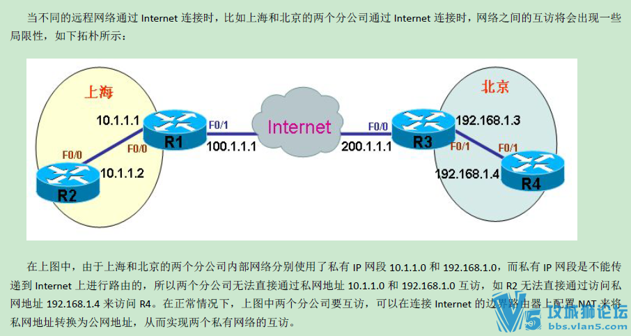 CCNP��ȫ-IOS_VPNѧϰָ�����Ľ̳�