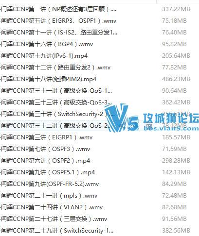 ƻCCNP