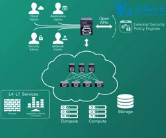����CCIE��˾����������CCIE��֤��20��Ȥ�£� 