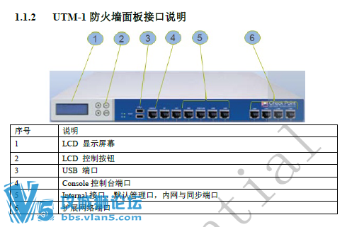 CheckPoint 防火墙实施指南UTM-1&Power-1+V2.0防火墙项目实施指南