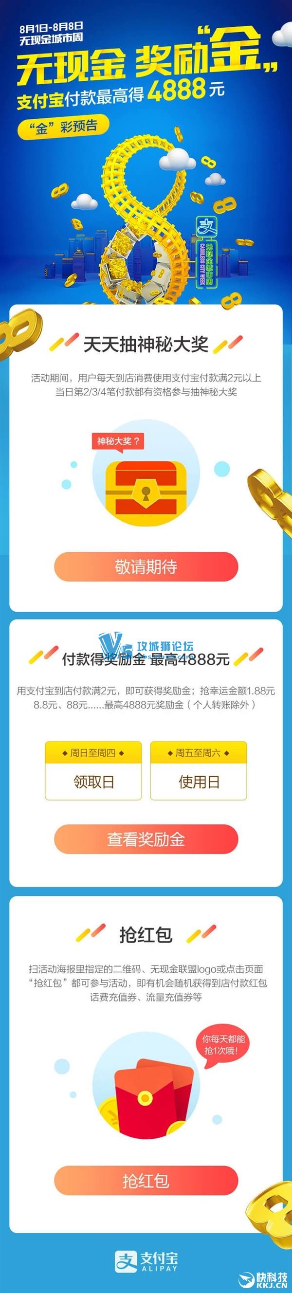 ֽ֧Ԥ棺4888Ԫ