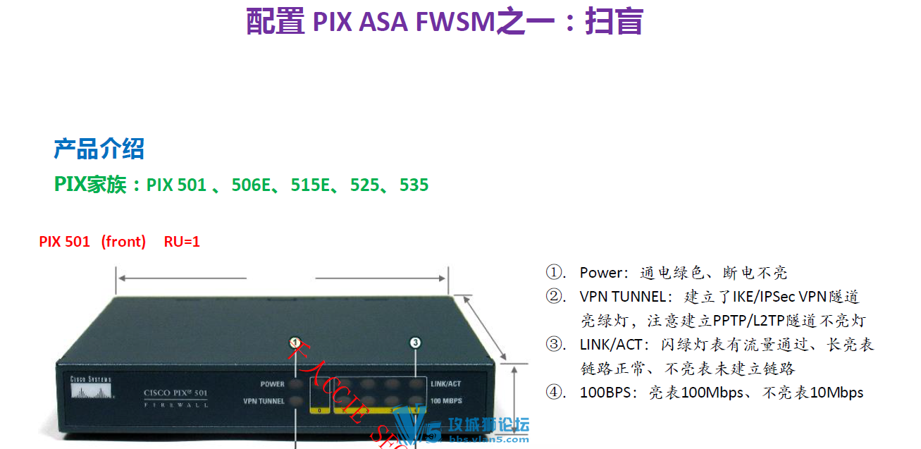 ����-PIX-ASA-FWSM֮һ��ɨä��