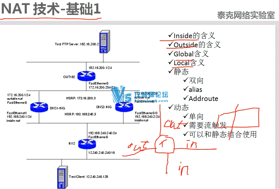 ̩������CCIE��ȫ��Ƶ Cisco CCIE Security ��ȫ������ѵ��Ƶ