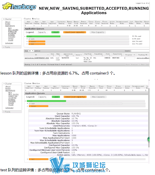 14G ������Hadoop�μ� ����鼮 ʵ���ֲ������ļ� repo-server Centos6.6 ISO����