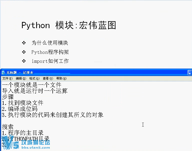 xѧԺŮʦ ѧϰpython ӱŵ߼ŴѧϰƵ̳45