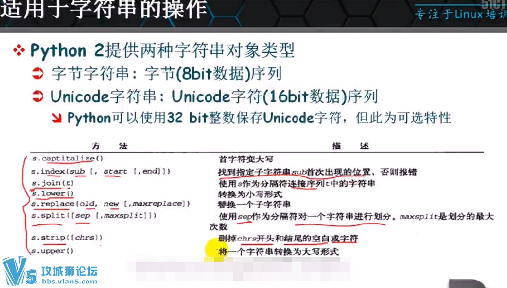 ����ʦ 30��������� �������ձ�̼��� python�����ŵ���ͨ��Ƶ��ȫ60����