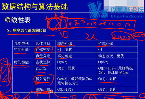 ���������������֪ʶƪ �����ع� ԭ����������֪ʶ��Ƶ�̳� ʮ���½�75��������