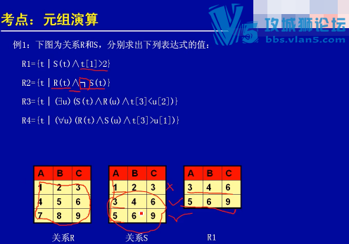 ���������������֪ʶƪ �����ع� ԭ����������֪ʶ��Ƶ�̳� ʮ���½�75��������