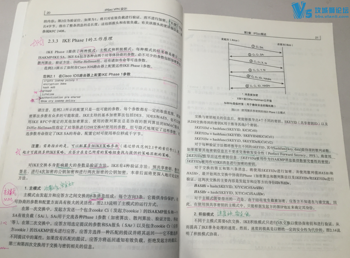 齱"黻" 10IPSec VPNơ 271ҳ 8 ԭ39