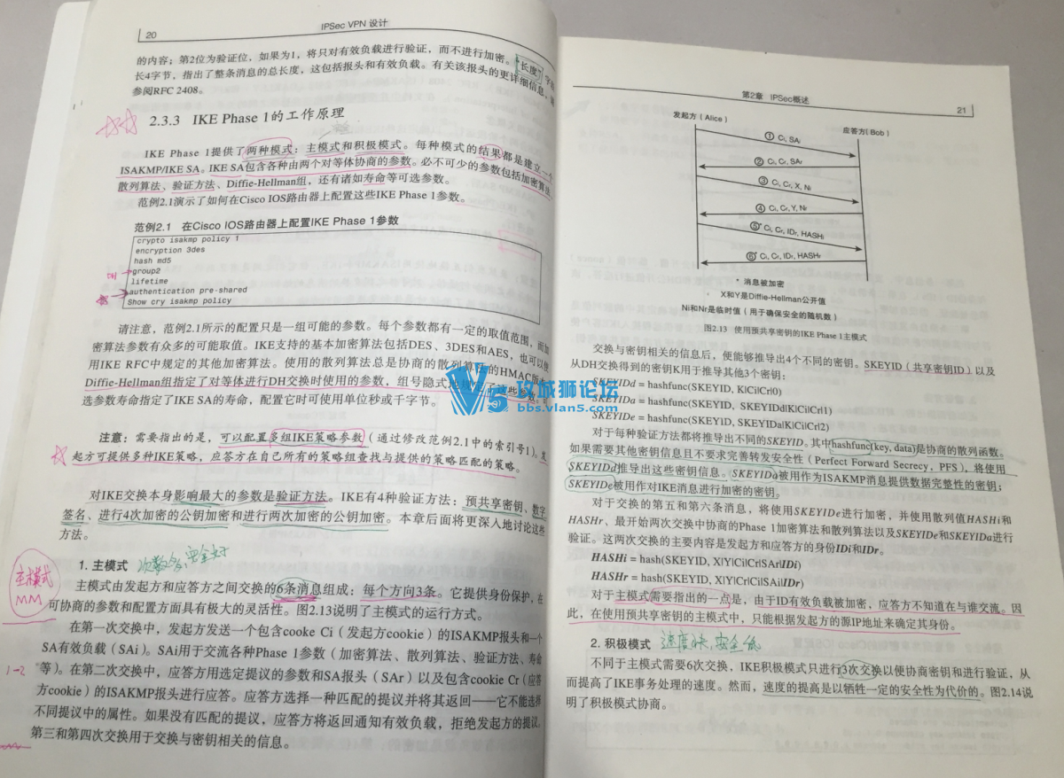 齱"黻" 10IPSec VPNơ 271ҳ 8 ԭ39
