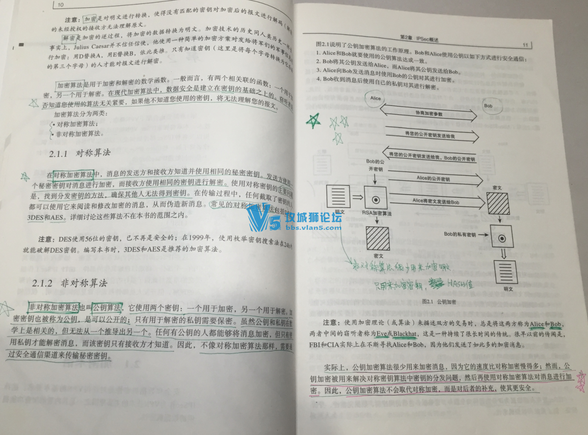 齱"黻" 10IPSec VPNơ 271ҳ 8 ԭ39