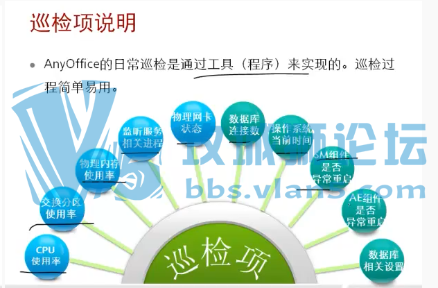 ��ΪAnyOffice�ƶ��칫��Ƶ�̳�HCS-Field-BYOD ��ΪBYOD�ۺ�ר����֤��ѵ MDM��������