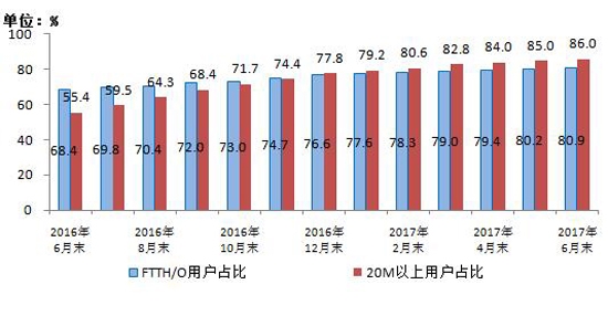 50+׿ȫ룡ȫռ