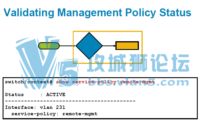 ��Cisco SLB ��ACE training ��ModularPolicy�� - Part 2