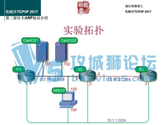 �x�����������̽������������γ̡�TCPIP2017��Python��9�µ���Ϯ��