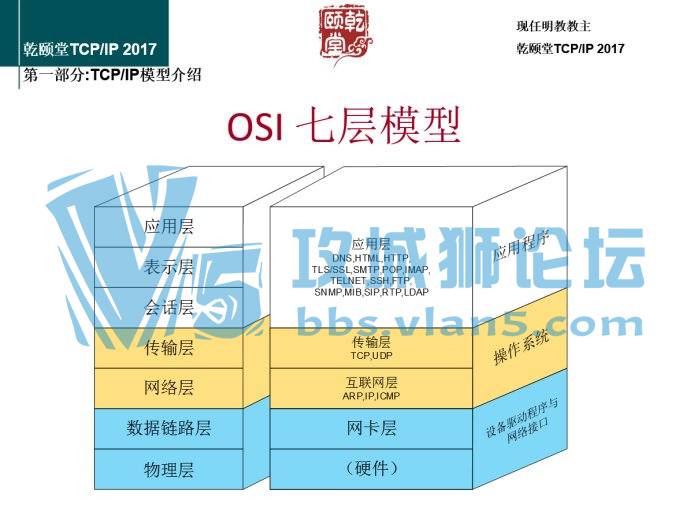 �x�����������̽������������γ̡�TCPIP2017��Python��9�µ���Ϯ��