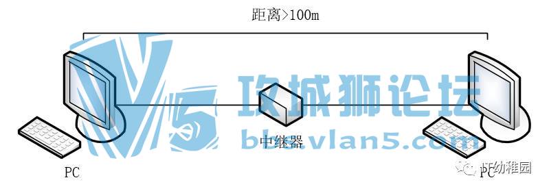絽Ǹʲô |  5ӣ˽
